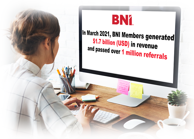 BNI: Business Network International | Business Networking