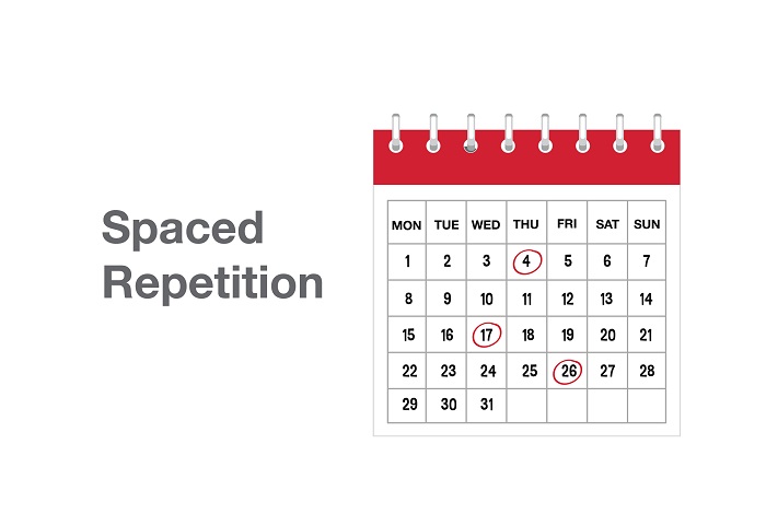 Spaced repetition